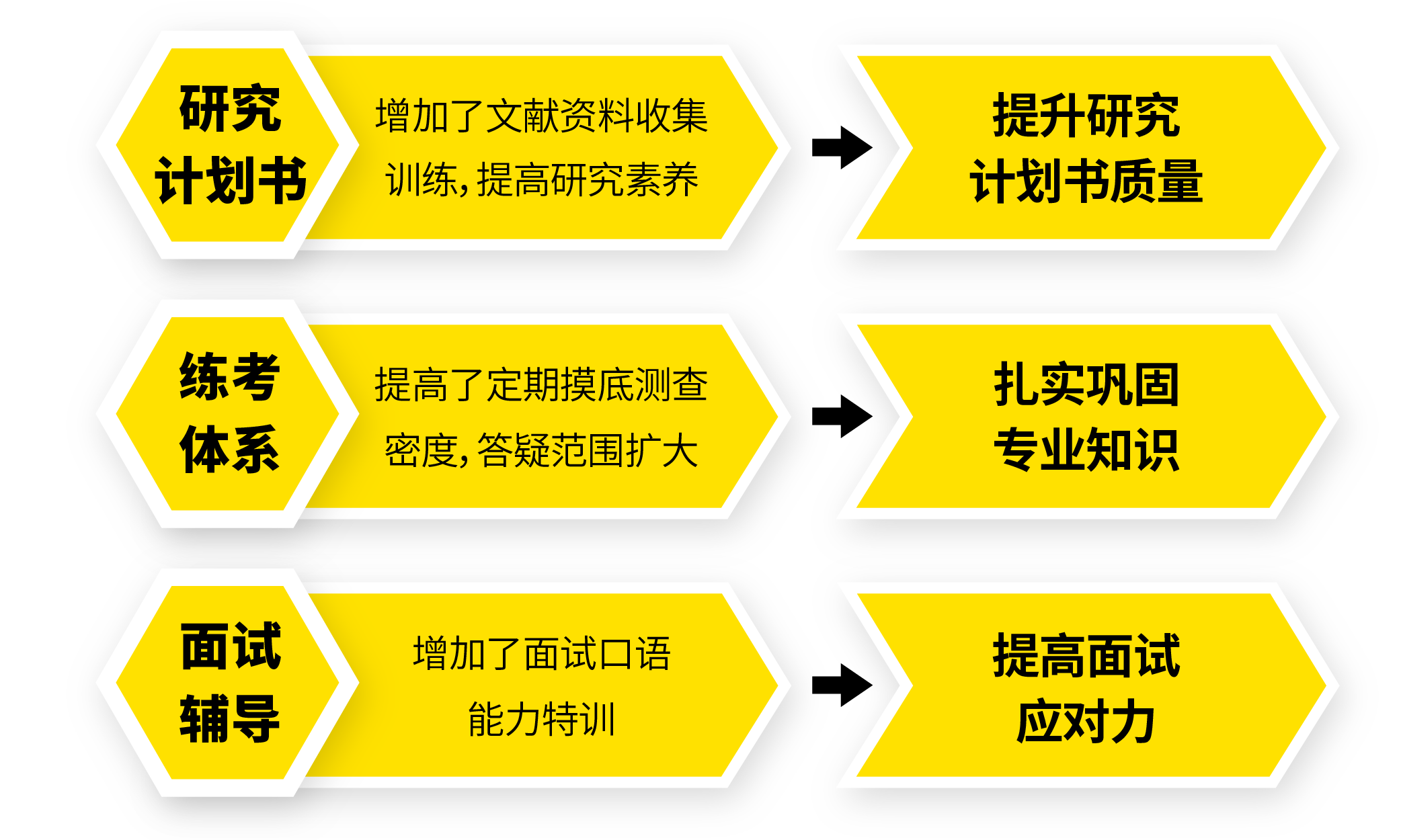 日本留学读研究生不同方式一年要多少钱？-东京学术塾